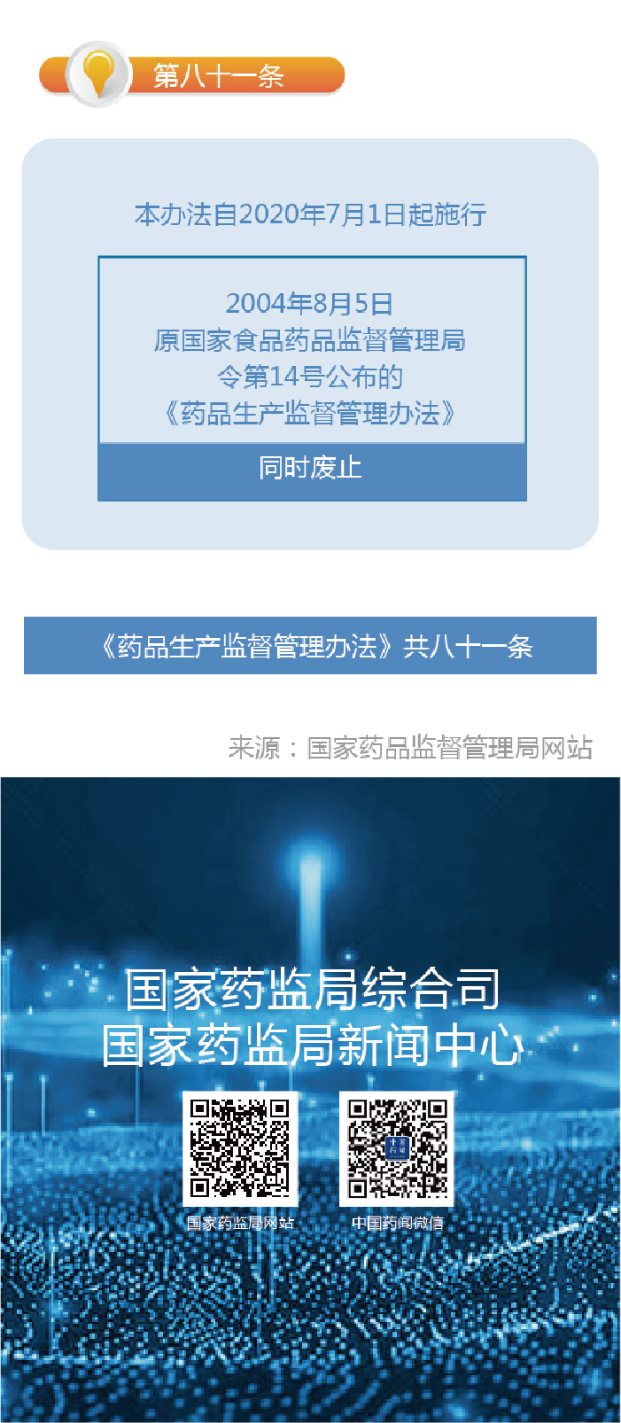 图解政策：新修订药品生产监督管理办法（六）6