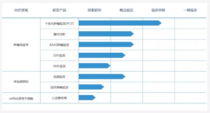 ：斯微生物官网