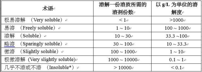 QQ截图20210201110945