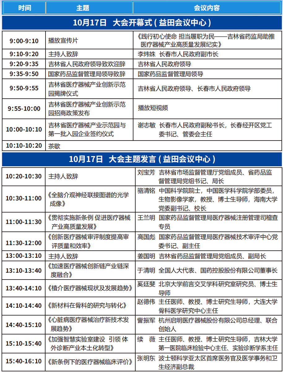 第二届中国（吉林）医疗器械创新发展大会