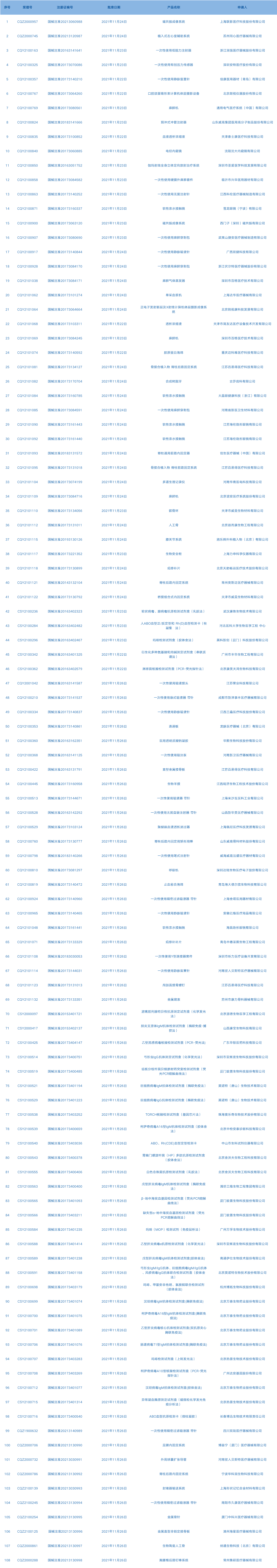 1a8b78a096c6cf81ef137d32b7675e3