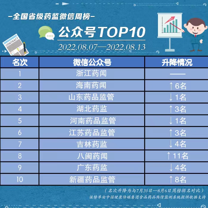 微信图片_20220815095615