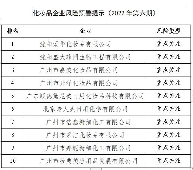CB20221025090236185093