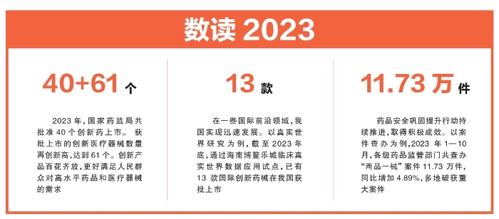 数读2023