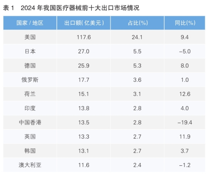 微信截图_20250306094927