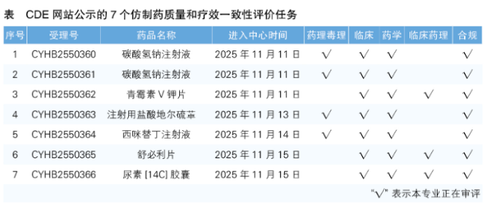 12962c4f64bef3417c41c514110df33