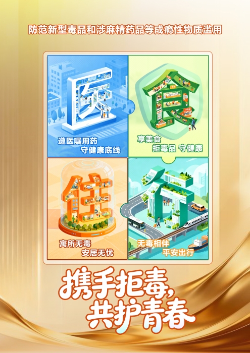 “医食住行”，护航青春（防范青少年药物滥用海报）