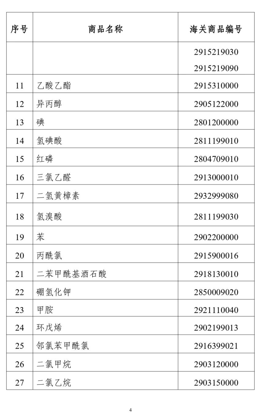附件13 附件13