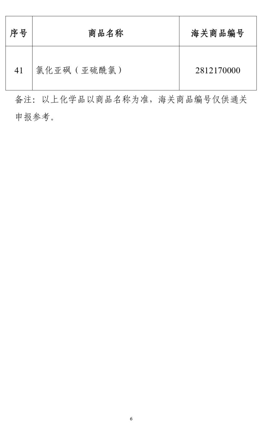 附件15 附件15