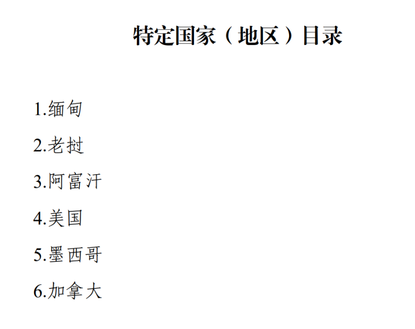 附件2 附件2